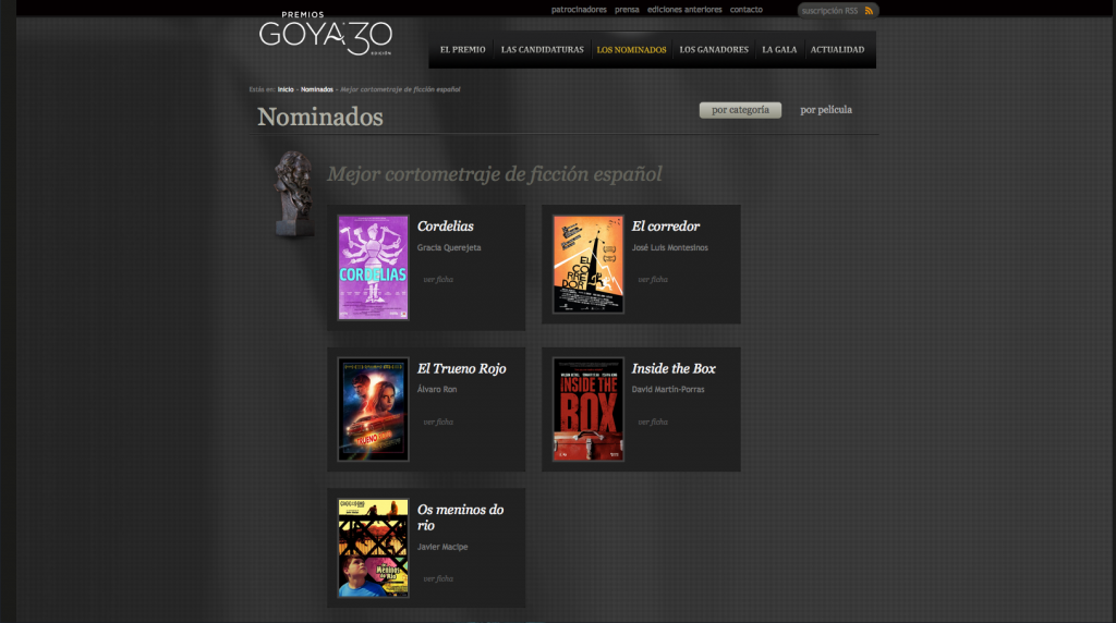 Selección Cortometrajes de Ficción Goya 2015